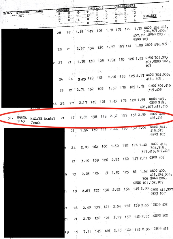 Senator Dino Melaye Didn't Graduate From Ahmadu Bello University? See Evidence 