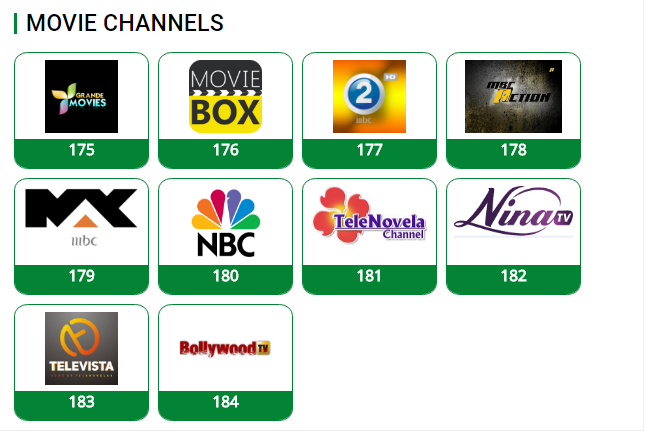 TSTv Decoder: Need Know TSTv, Price Features location 