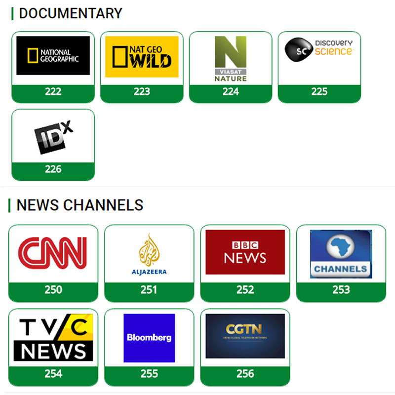 TSTv Decoder: Need Know TSTv, Price Features location 