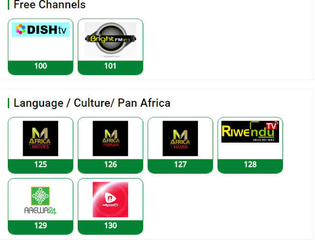 TSTv Decoder: Need Know TSTv, Price Features location 