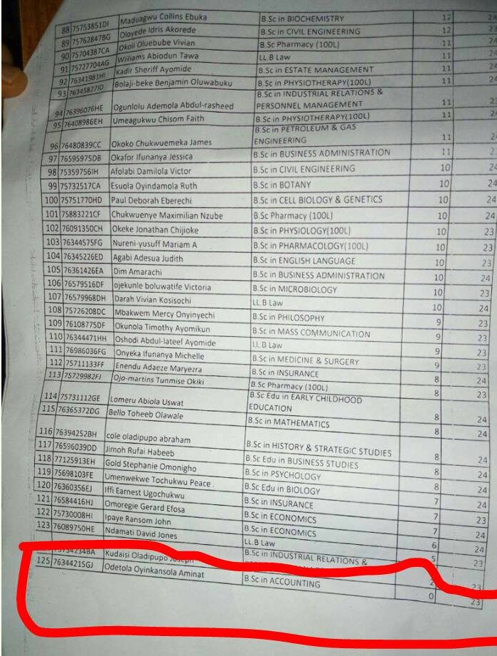 BREAKING: UNILAG Reveals The Names Of Candidates That Upgraded Their Post-UTME Results [Photos]