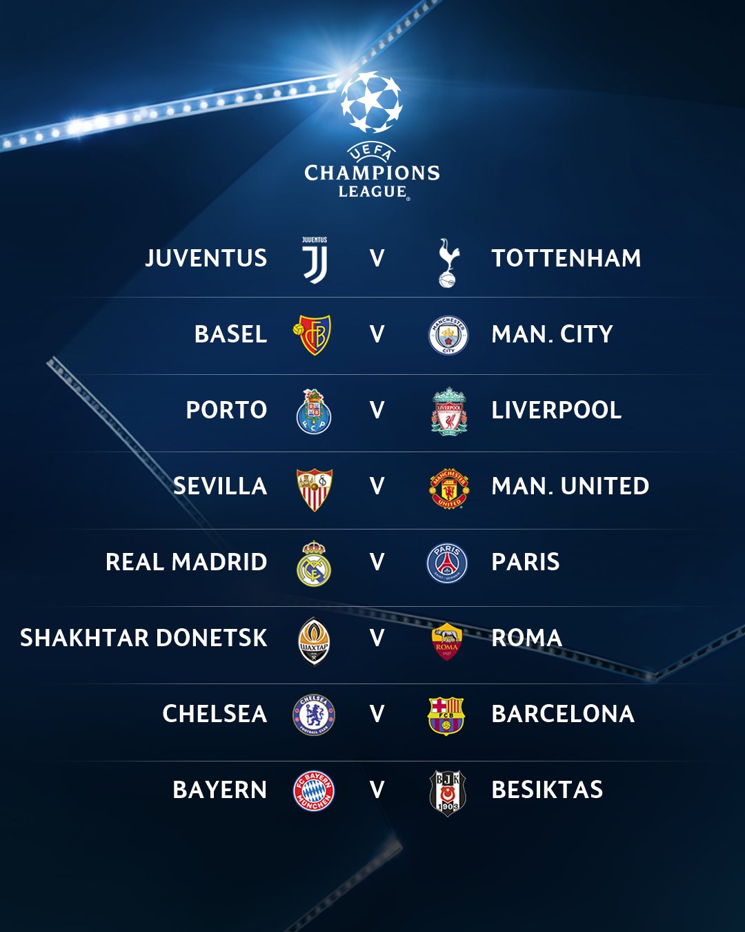 UCL Draw: Chelsea Get Barcelona, Madrid Get PSG - UCL Draw In Full