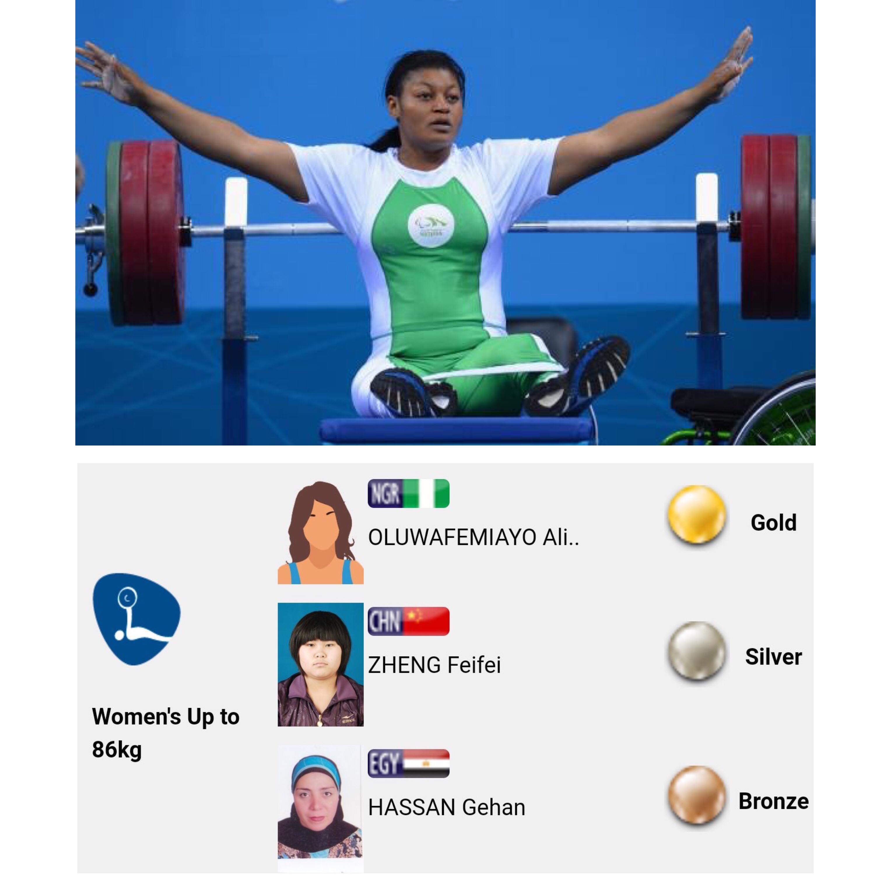 Victory for Nigeria as female weightlifter breaks world record at World Para Powerlifting Championships in Mexico 