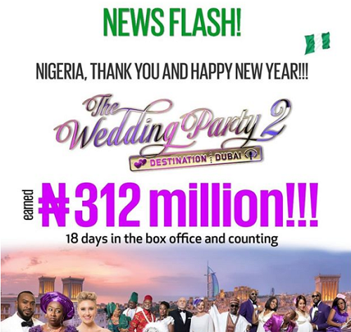 So Far, Wedding Party Has Bagged In N312m In Just 18 Days At The Cinemas!