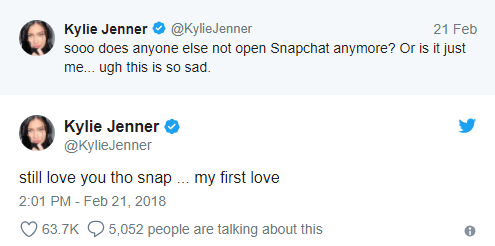 After Kylie Jenner’s Tweet, Snapchat Loses $1.3bn 