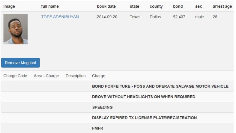 #BBNaija: Investigative Nigerians Dig Out BBN Housemate, Teddy A's Criminal Record While in The USA [Photos]