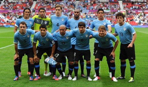 2018 FIFA World Cup: All You Need To Know About Team URUGUAY