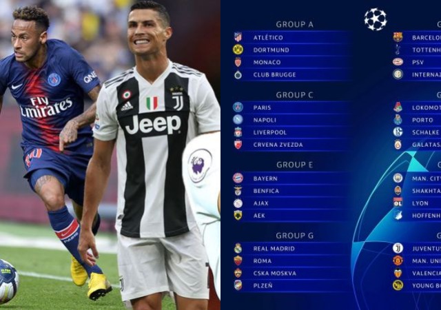 Champions League Draw 2018/2019! Man United Take on Ronaldo’s Juventus as Liverpool Lands Neymar’s PSG