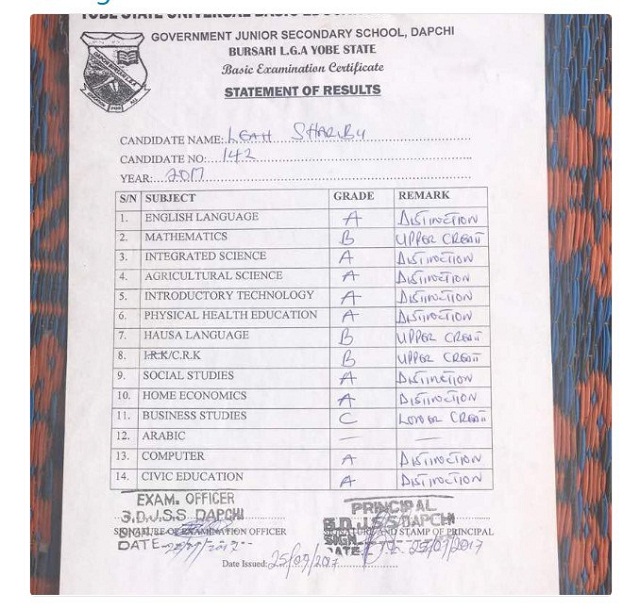 UNBELIEVABLE! Check out Dapchi Girl, SHARIBU LEAH’S Last Report Card before She Was Kidnapped by Boko Haram [photo]