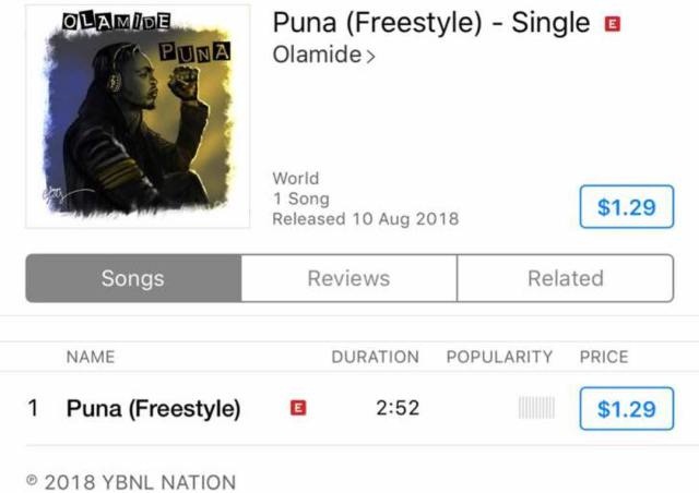 Olamide Comes For NBC As He Releases New Song, Titled “PUNA”