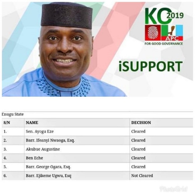 2019: Despite Mobilising Votes and Campaigning For PMB, APC Dumps Kenneth Okonkwo