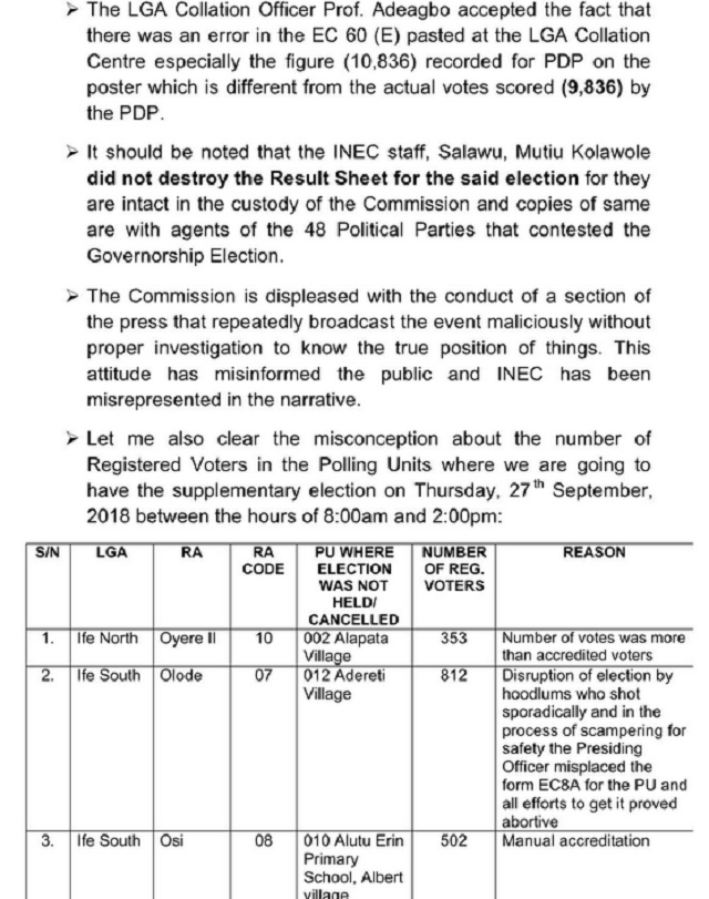 OSUN RERUN: INEC Admits Error in Vote Collation in Osun Election