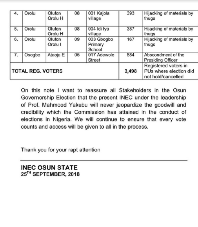 OSUN RERUN: INEC Admits Error in Vote Collation in Osun Election