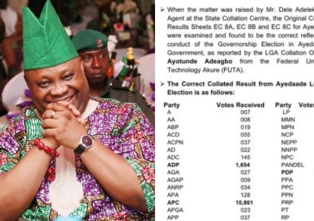 OSUN RERUN: INEC Admits Error in Vote Collation in Osun Election