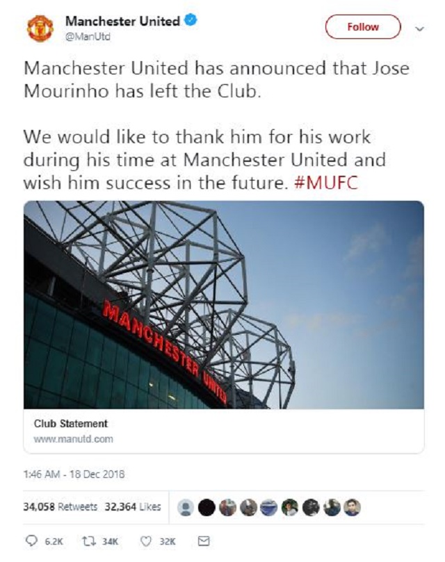 BREAKING: Manchester United Sacks Jose Mourinho