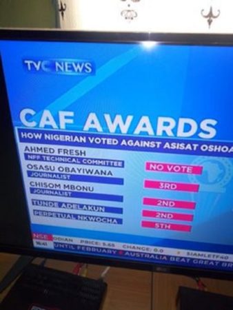 CAF: Asisat Oshoala Reacts after NFF Didn’t Vote For Her to Win CAF Award