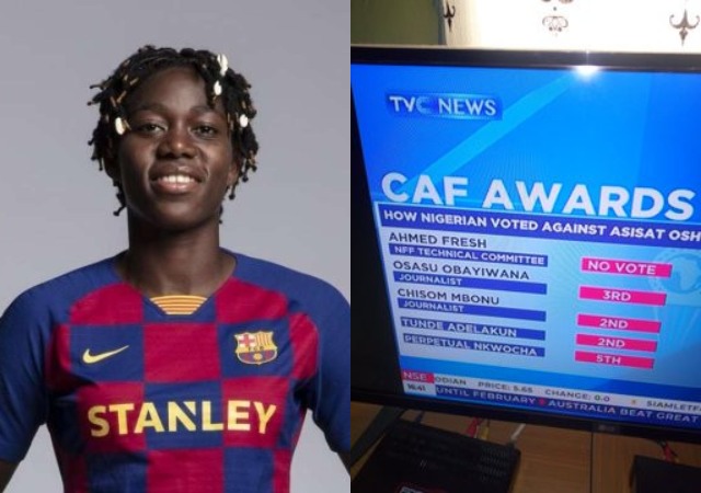CAF: Asisat Oshoala Reacts after NFF Didn’t Vote For Her to Win CAF Award