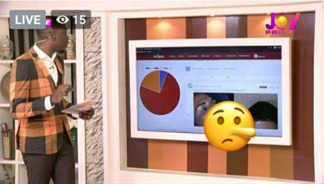 Viewers Marvels As TV Channel Projects Porn During A News Broadcast