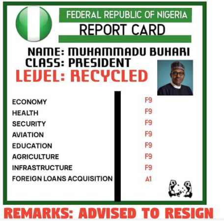 Sowore Rates Buhari's Regime On A Report Card