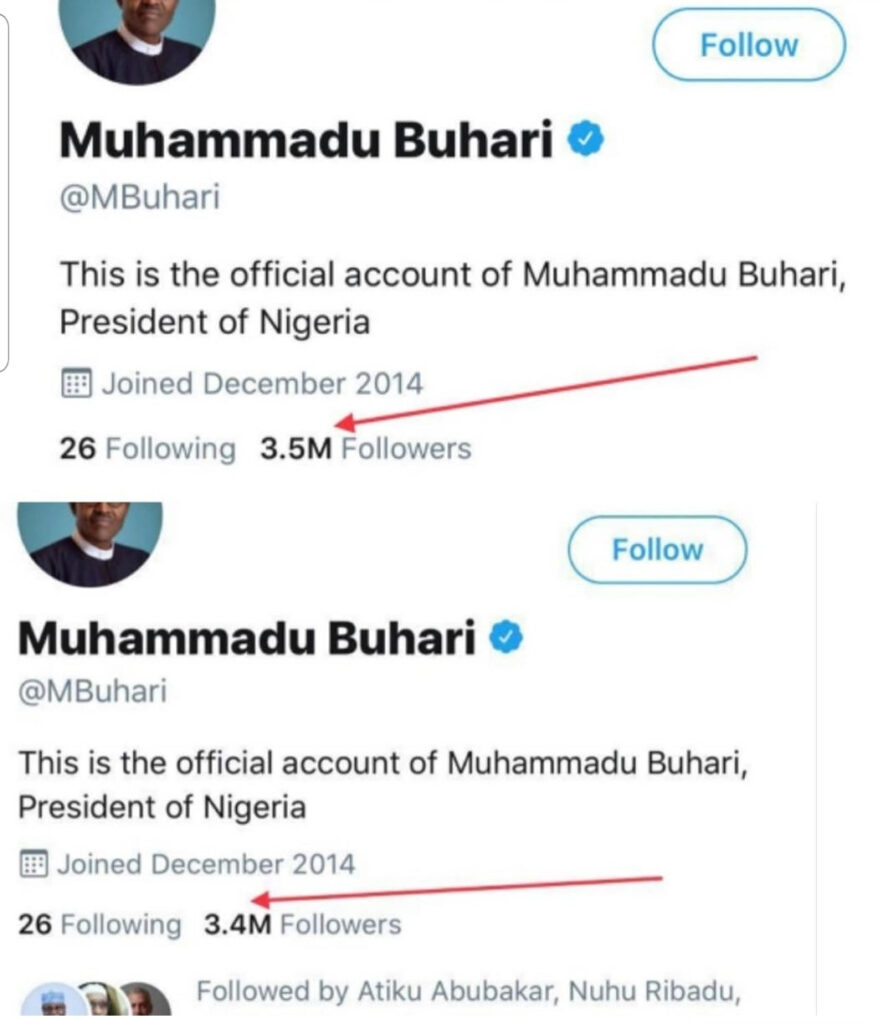 One Hundred Thousand Followers Unfollows President Buhari on Twitter As Reno Omokri Starts #UnFollowBuhari