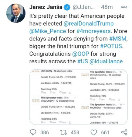 US Election: Slovenia's Prime Minister, Janez Janša congratulates Trump amid Vote Counting